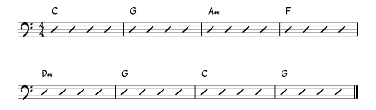 Better Basslines How Do You Use Modes On Bass? - Bass Essentials ...