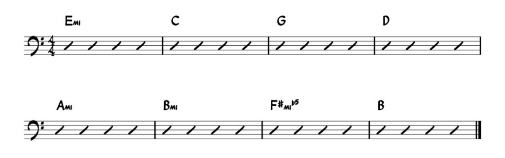 chord sequence