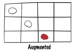 Chord shapes_augmented